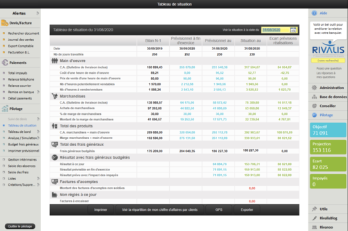 Suivre ses ventes et sa rentabilité au jour le jour Suivre ses ventes et sa rentabilité au jour le jour