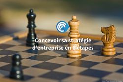 Concevoir sa stratégie d'entreprise simplement en 6 étapes Concevoir sa stratégie d'entreprise simplement en 6 étapes